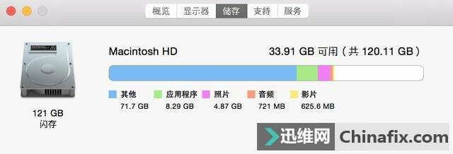 五招解決Macbook蘋果電腦提示磁盤空間不足問題