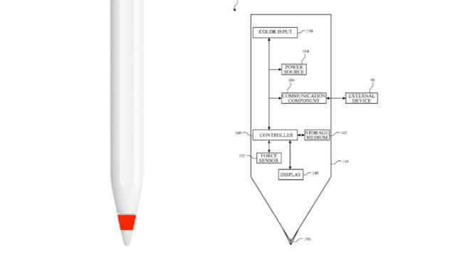 新專利顯示Apple Pencil未來的更多可能性