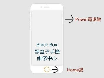 iPhone6強制關機、強制重開