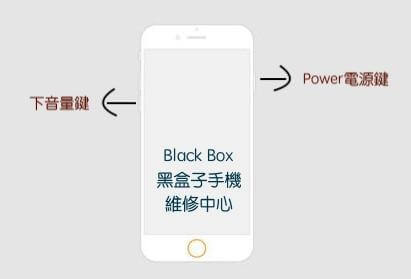 iPhone7強制關機、強制重開