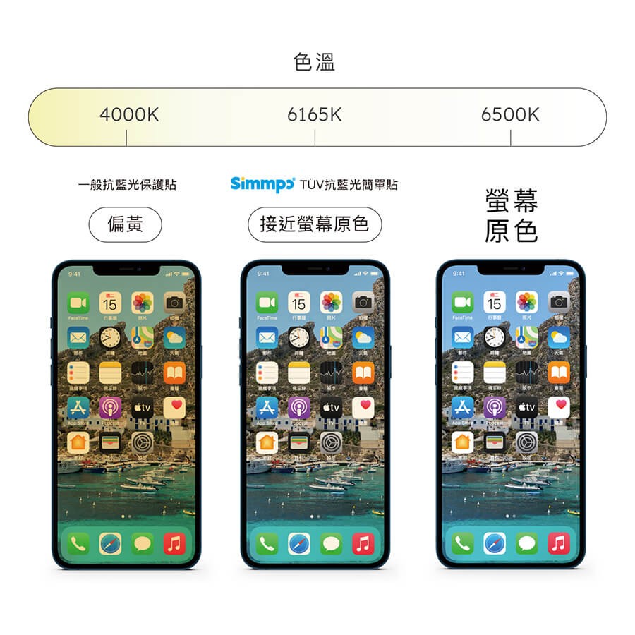 Simmpo螢幕貼顏色精準不色偏